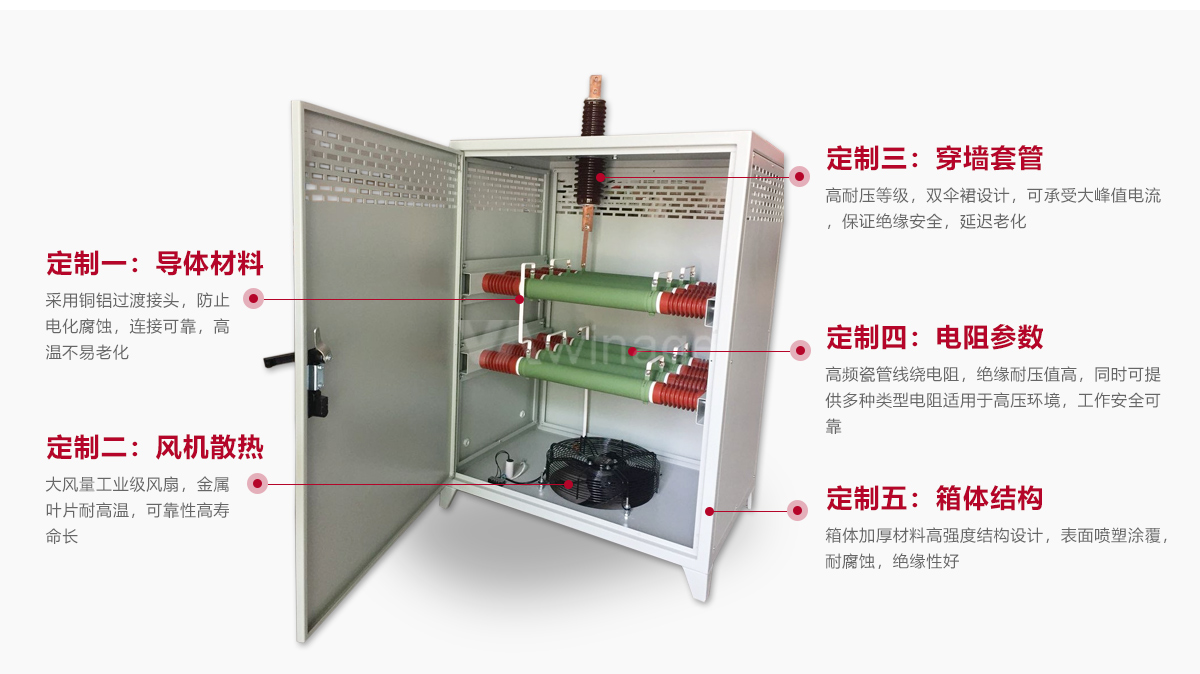定制細(xì)節(jié)