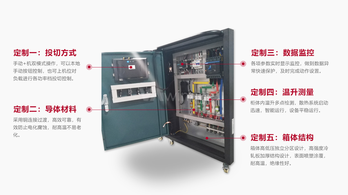 定制細(xì)節(jié)