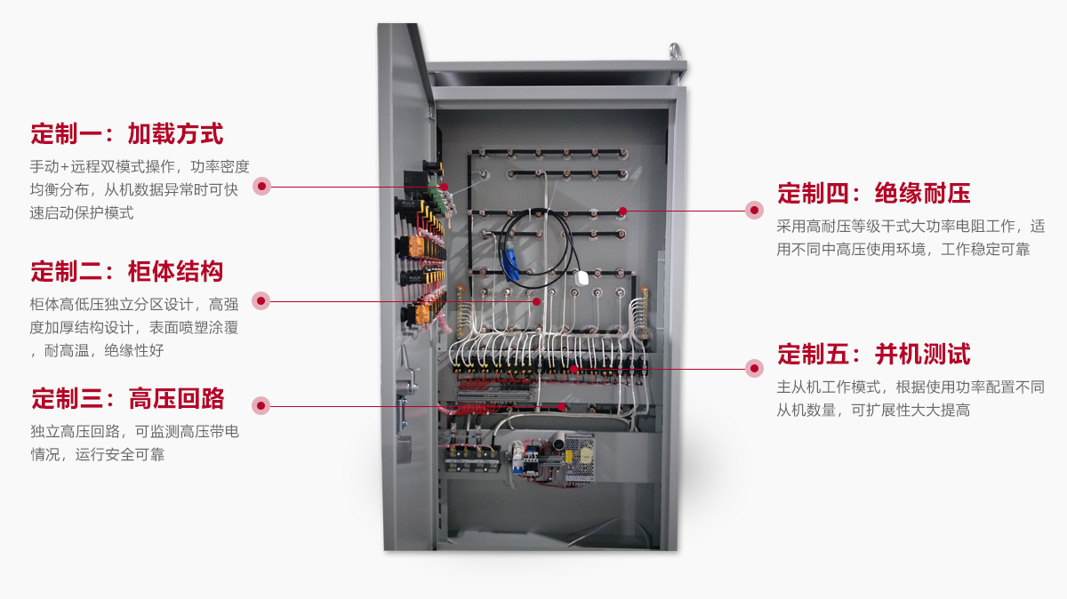 定制細(xì)節(jié)