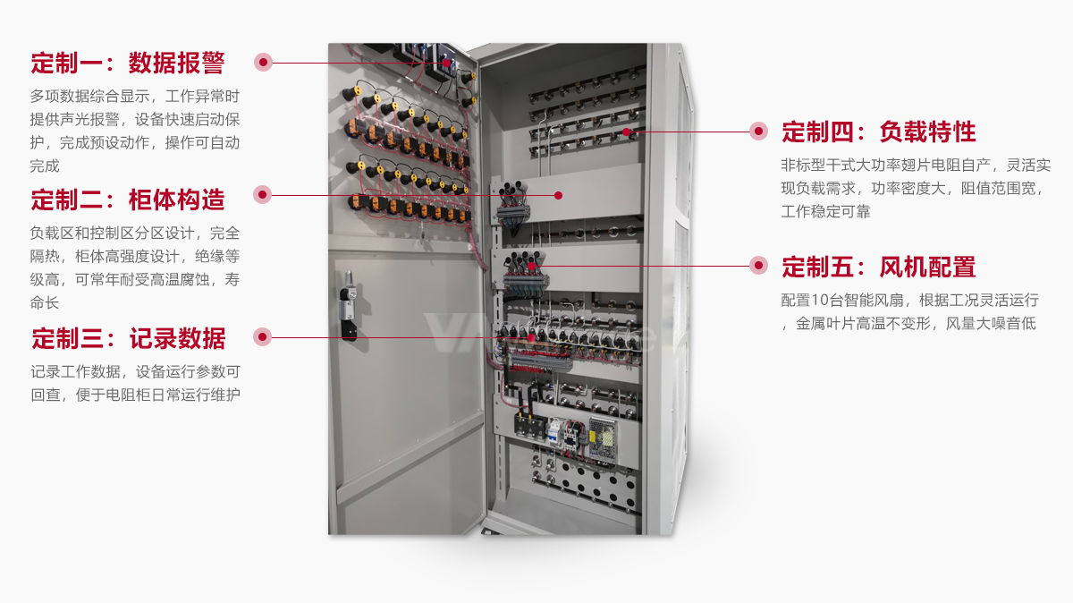 定制細(xì)節(jié)