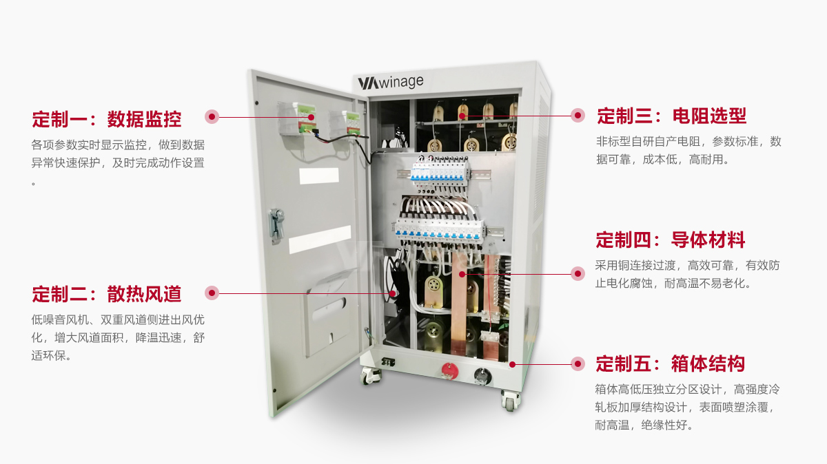 定制細(xì)節(jié)