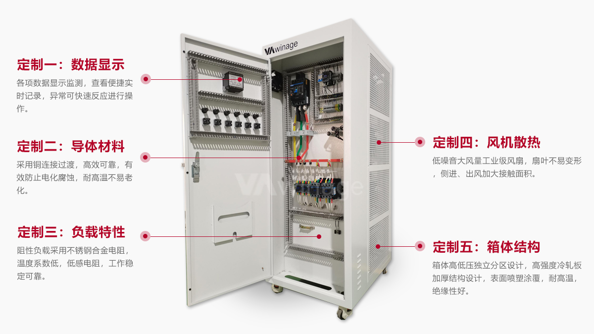定制細(xì)節(jié)
